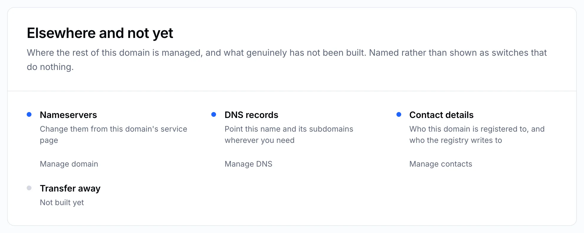 Links to nameservers, DNS records and contact details
