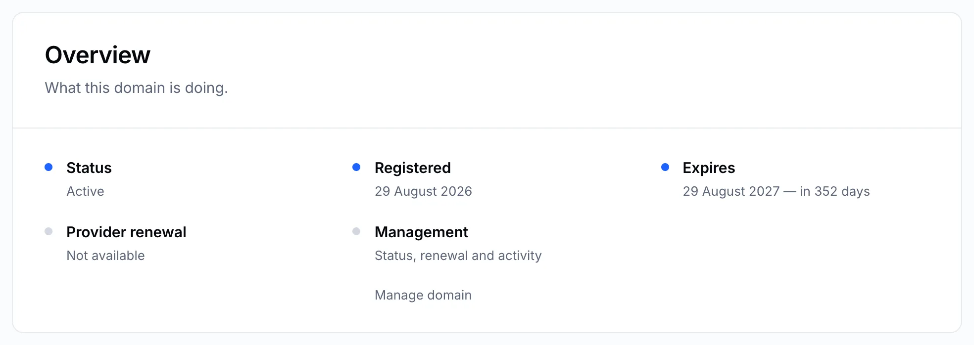 A domain's overview
