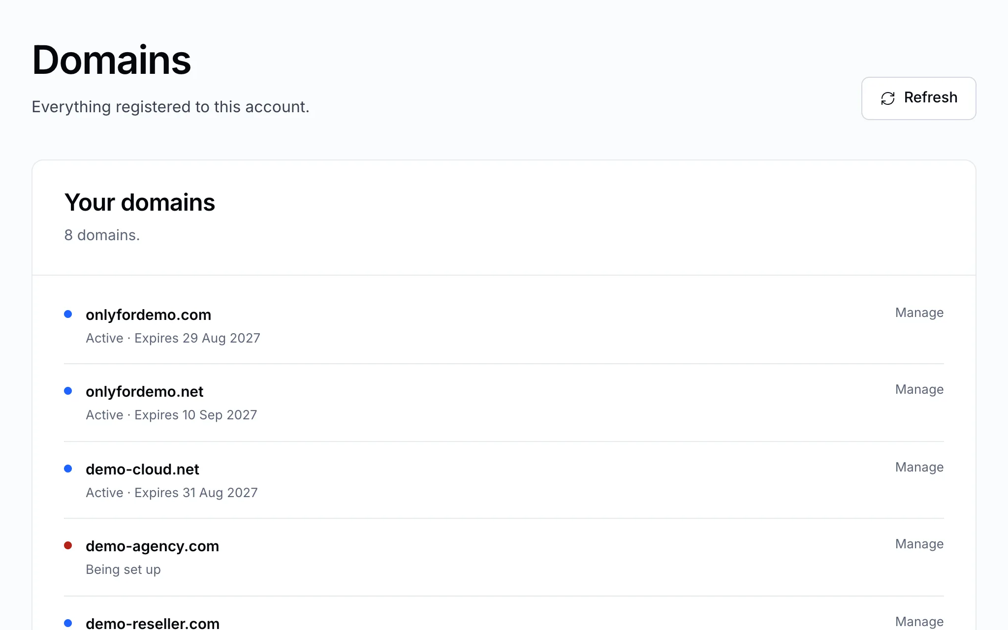 The list of domains
