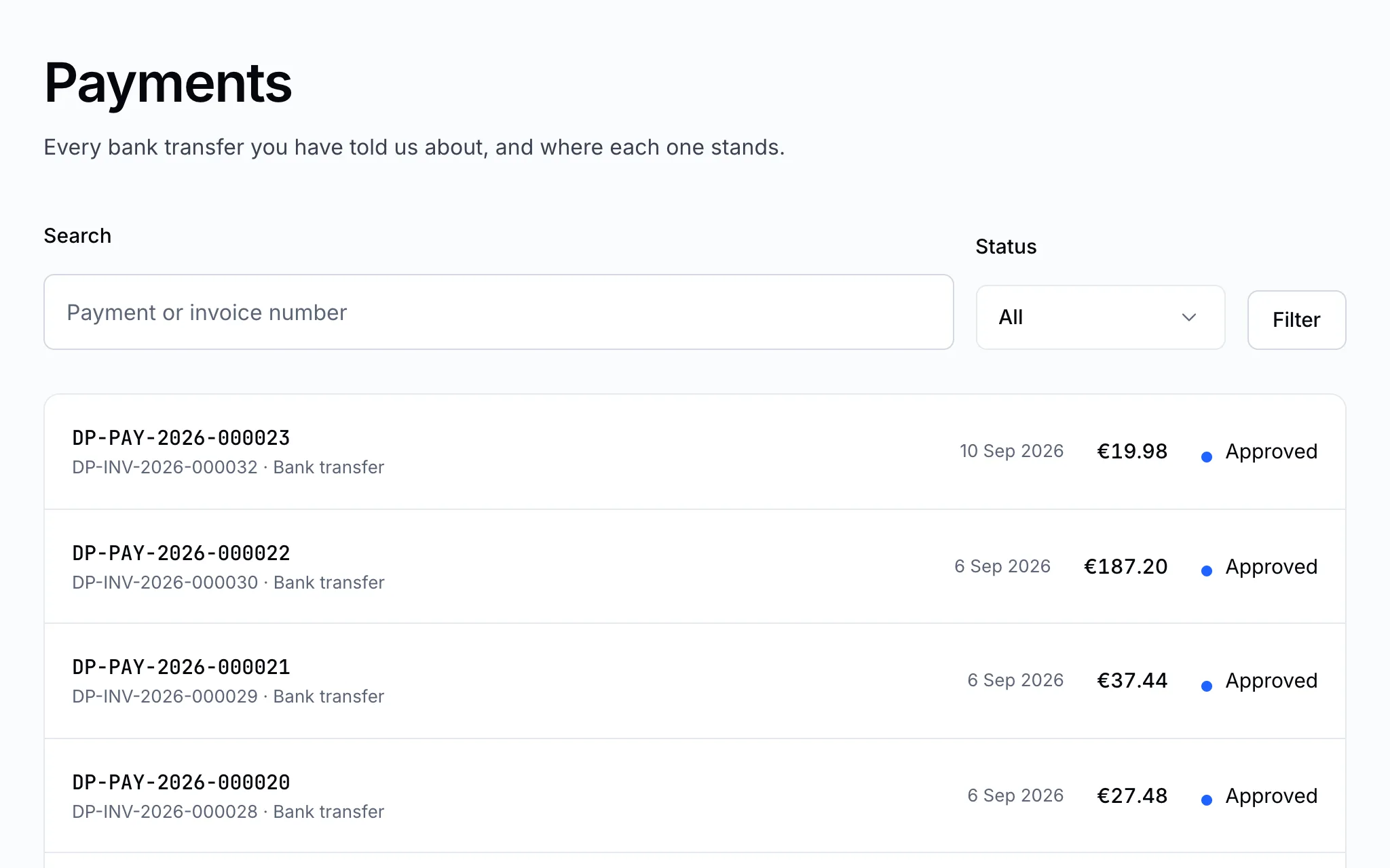 Your payments